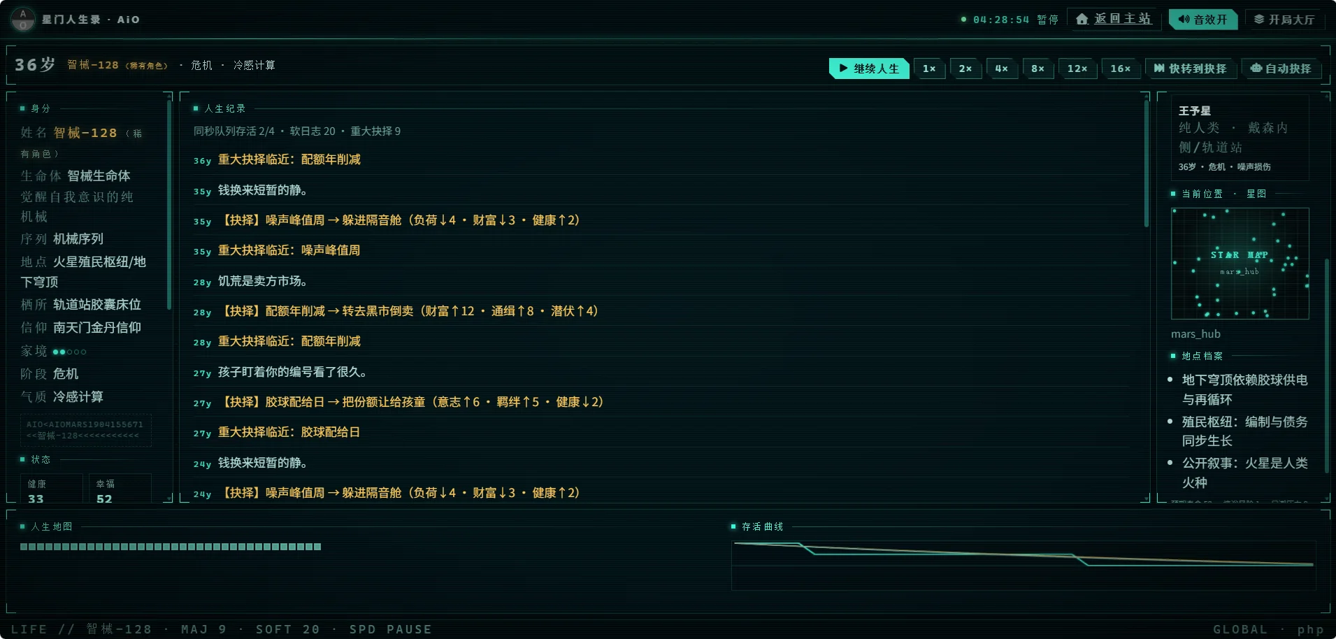 在 AiO 宇宙里活出你的一生